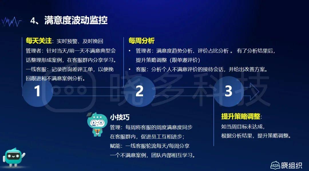 商城京东电话客户服务电话号码_商城京东电话客户服务中心_京东商城客户服务电话