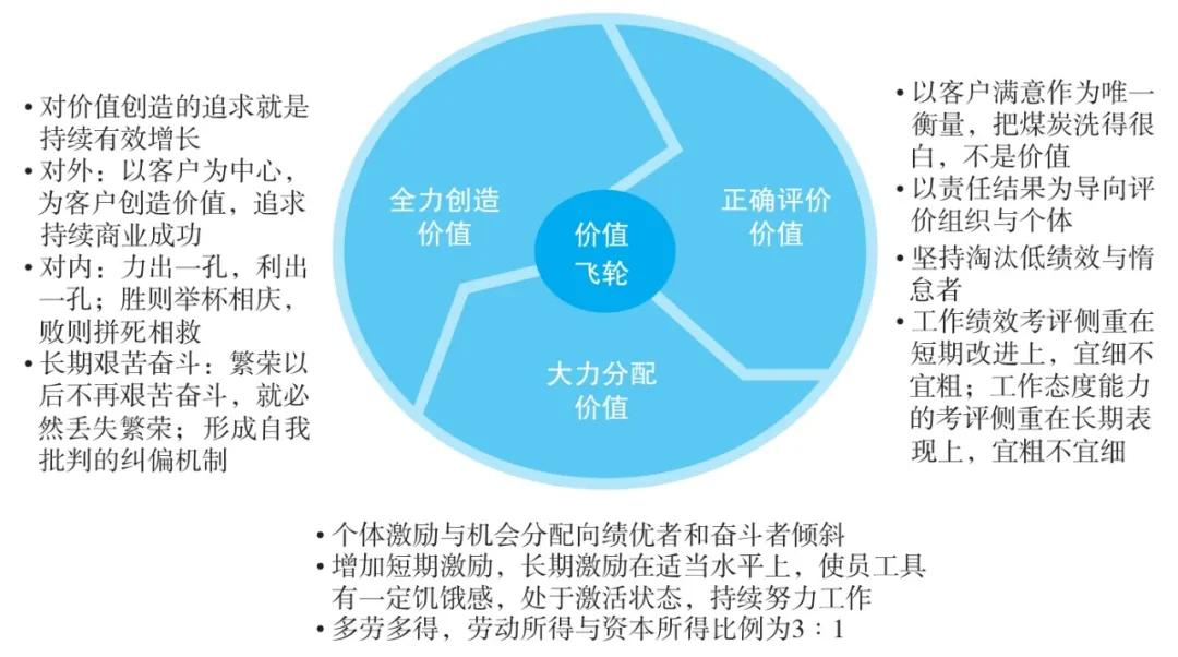 质量效应原理_质量效应模型_质量效应2 推倒