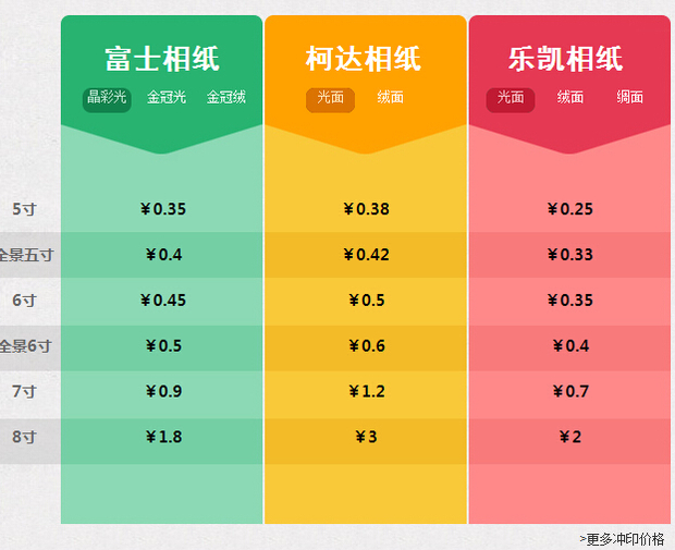 qq水浒怎么招柴进_qq水浒招贤馆兑换武将_qq水浒招贤馆扫描器