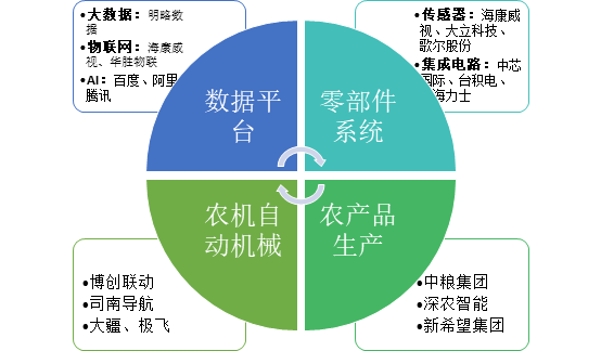 超级农牧助手_农牧场助手_农牧助手手机版