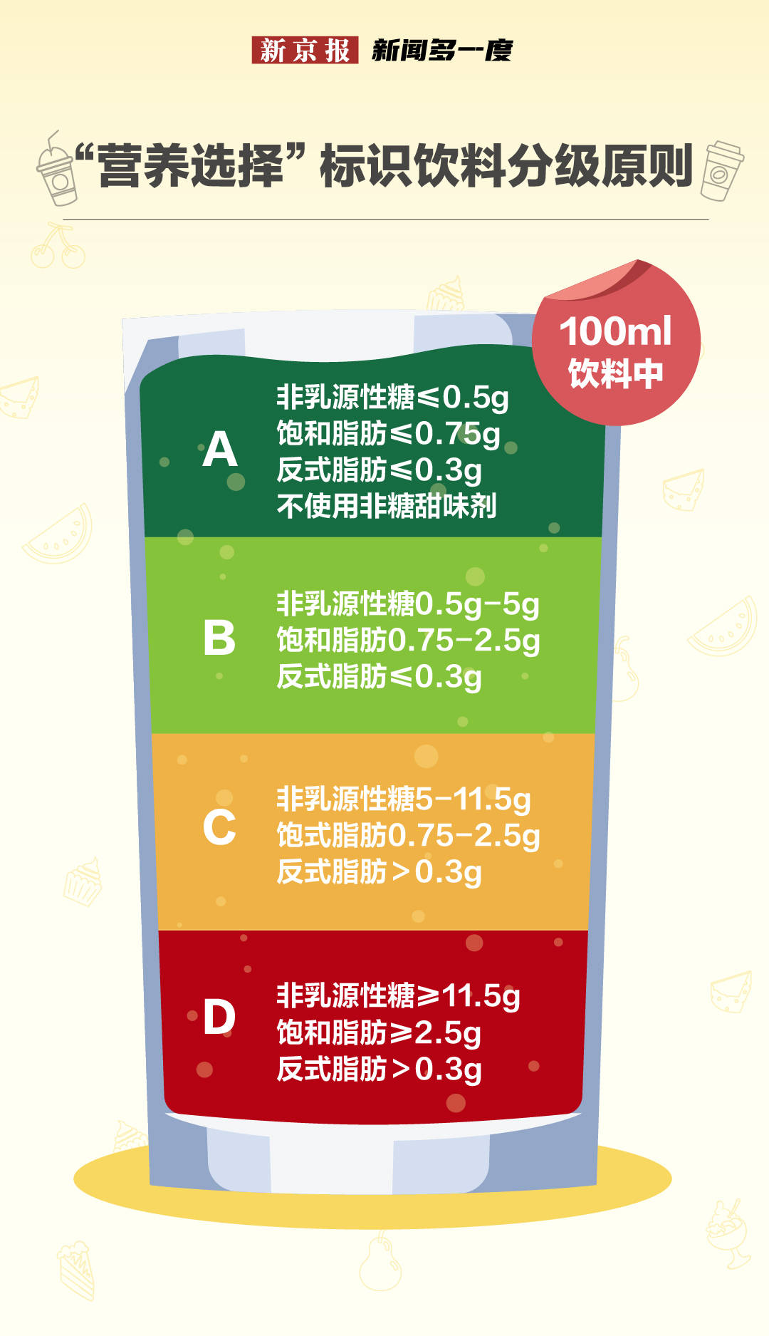 洛奇奶油饼干_洛奇草莓牛奶哪有_洛奇 牛奶