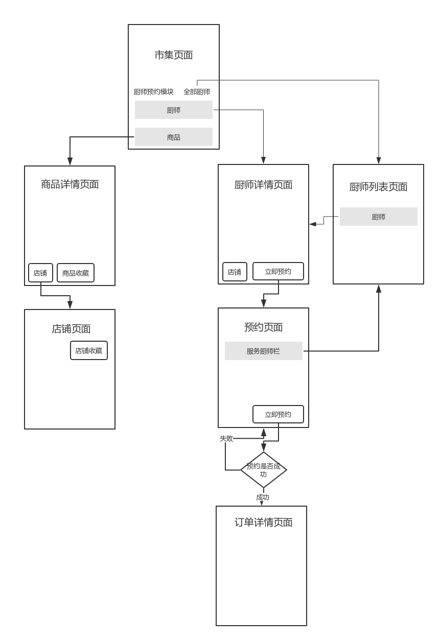 5310游戏_致命游戏53_游戏53开元