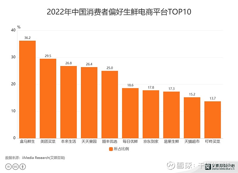 迅捷卡盟 深度剖析：迅捷卡盟的起源、发展与未来发展趋势揭秘