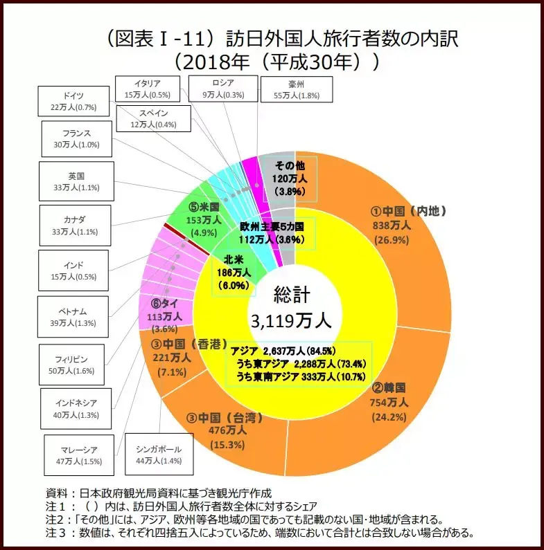 日元3990_5000日元_39980日元