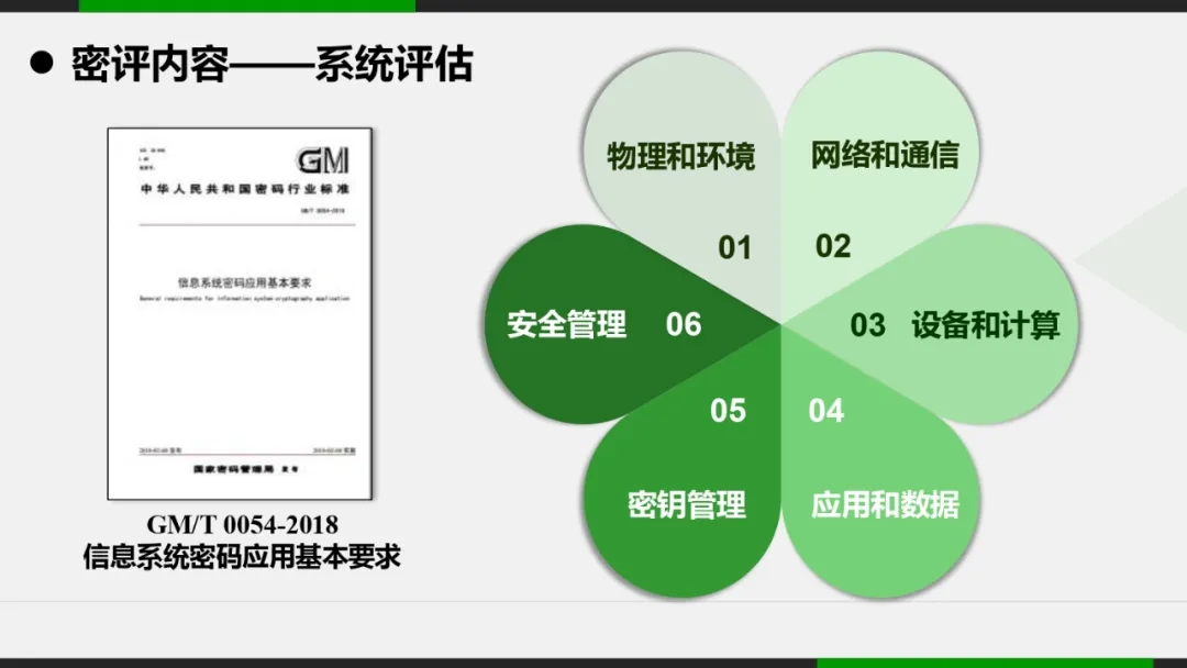 密码用户名是什么_nod用户名和密码_用户名密码admin