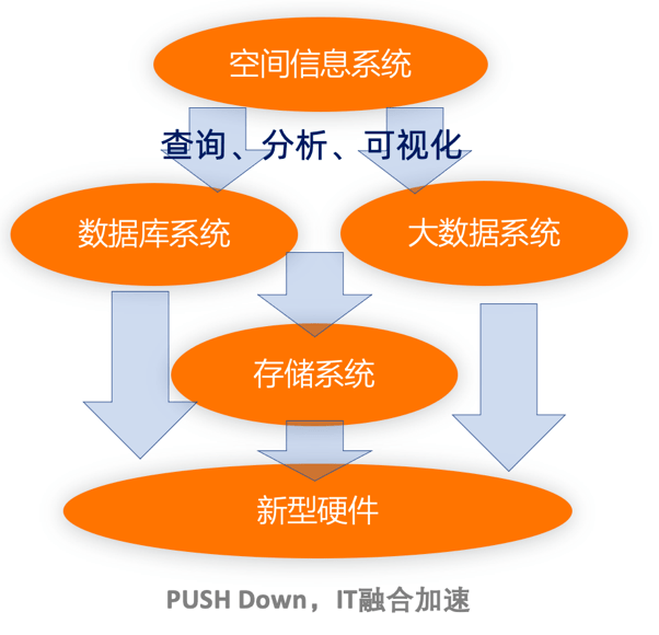 守望者加速器调多少倍数最好_守望者加速器过g盾_dnf守望者加速器