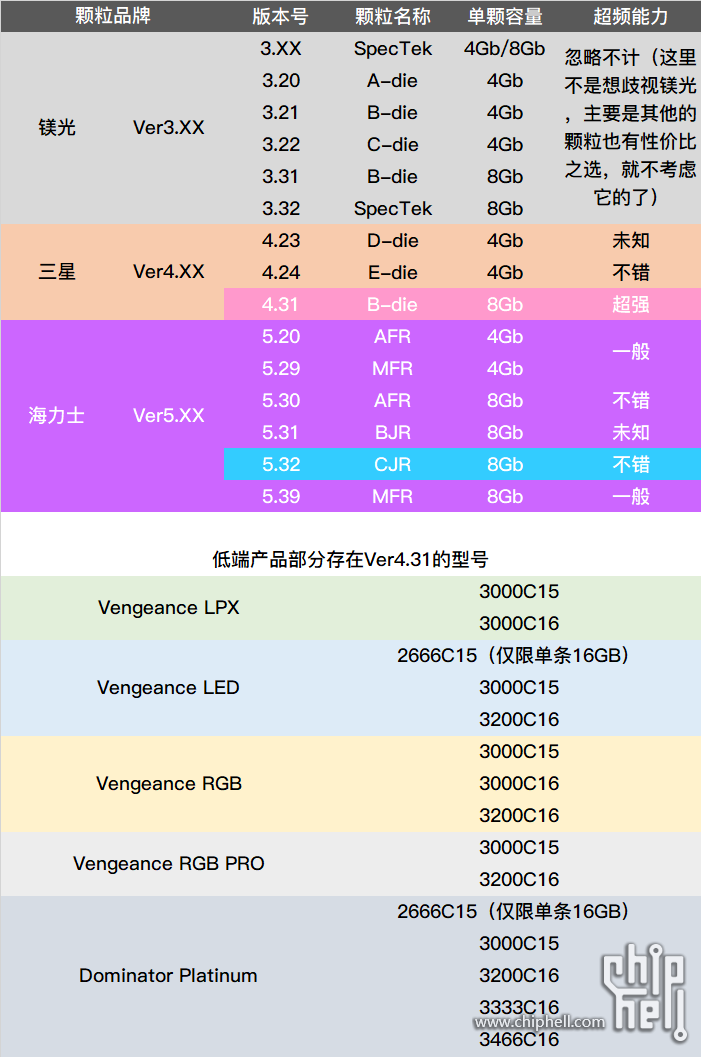 非梦卡盟上级编号_非梦卡盟上级编号_非梦卡盟上级编号