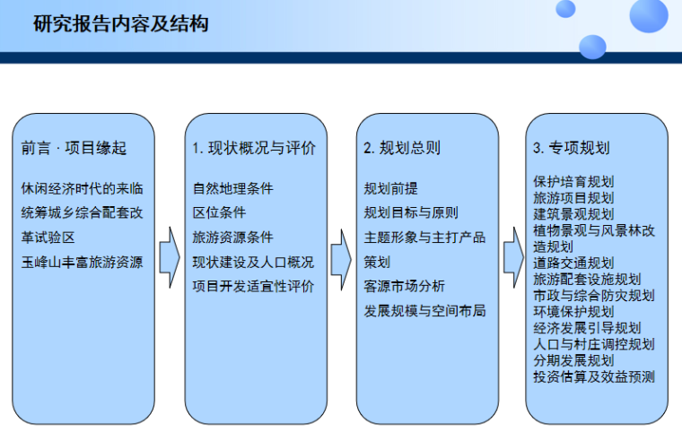 策行_策行天下_策行三国免费阅读