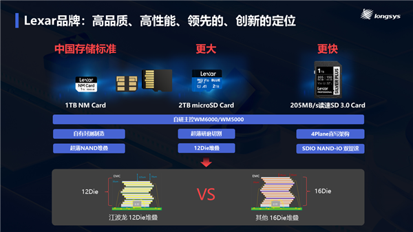 揭秘克克PDF阅读器：PDF文件处理神器