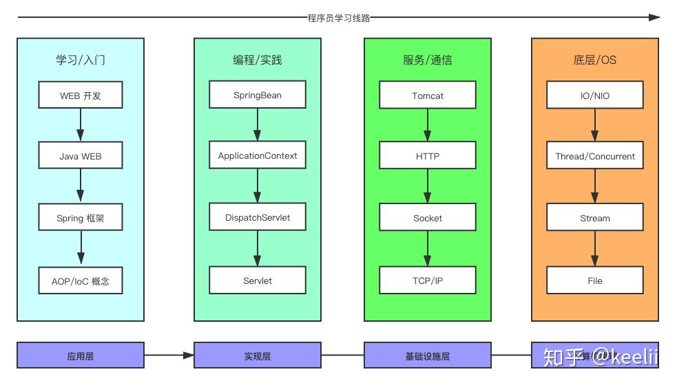 新手活动充值好礼最后一天买_新手活动充值好礼_cf新手活动