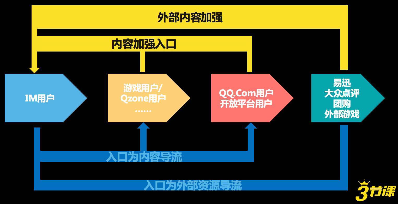 解决QQ安装失败问题及网络环境对安装的影响策略