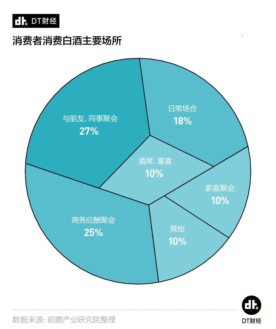 乔弗里怎么死的_乔弗里死后谁是国王_乔弗里为什么杀萝丝