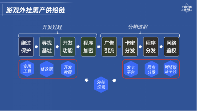 连连看开挂神器下载_游戏连连看水果连连看_连连看外挂