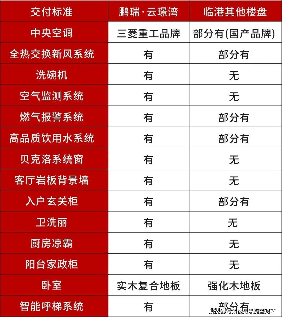 探秘超级本：性能决定价格，专业人士与游戏玩家的最爱