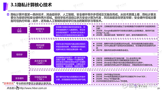 进入密码空间有记录吗_怎样进入有密码的空间_进入密码空间有风险吗