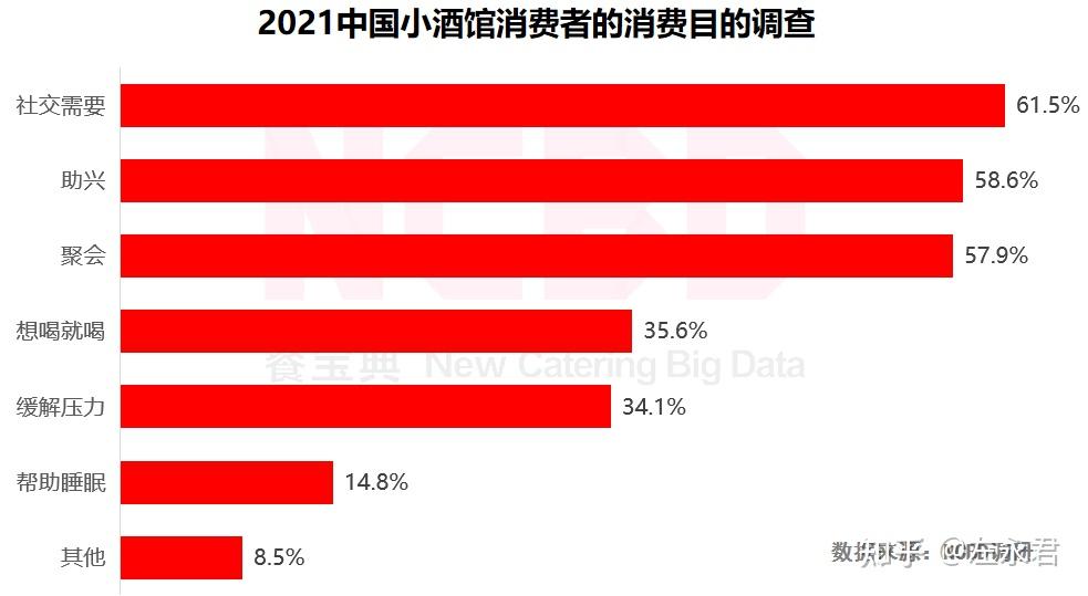 排名王者荣耀段位_排名王_排名王者荣耀