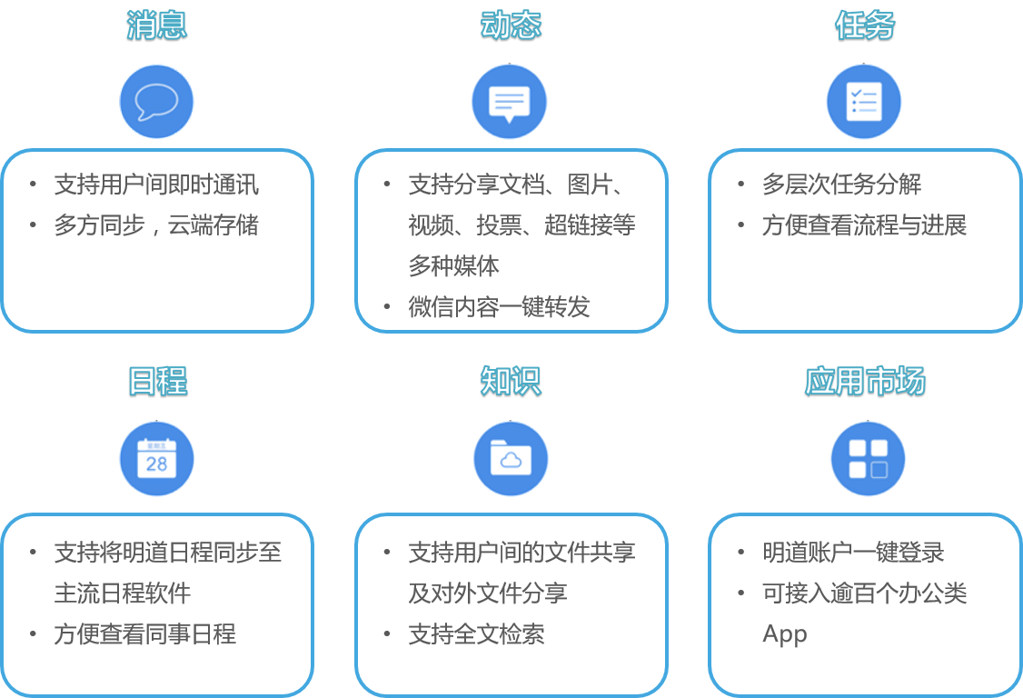 隐藏任务知北游_知北游贴吧_知北游任务怎么做