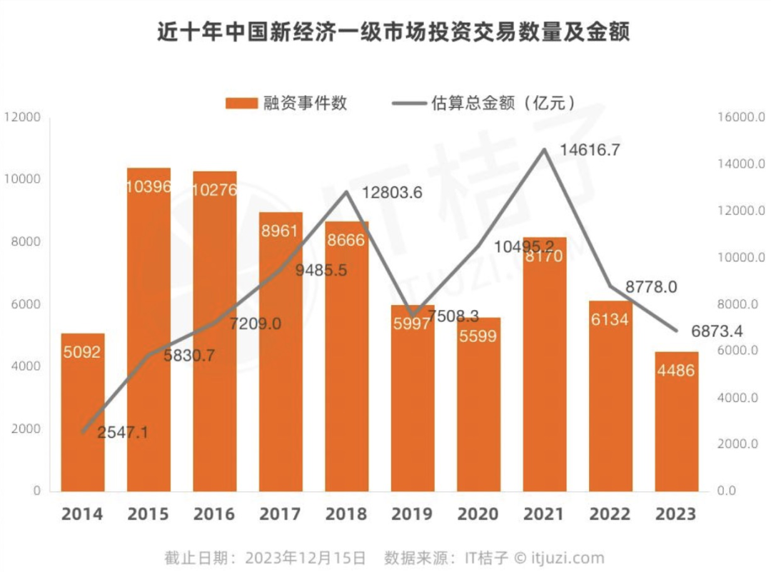 双十一淘宝200-30_双十一淘宝2023_2012淘宝双十一