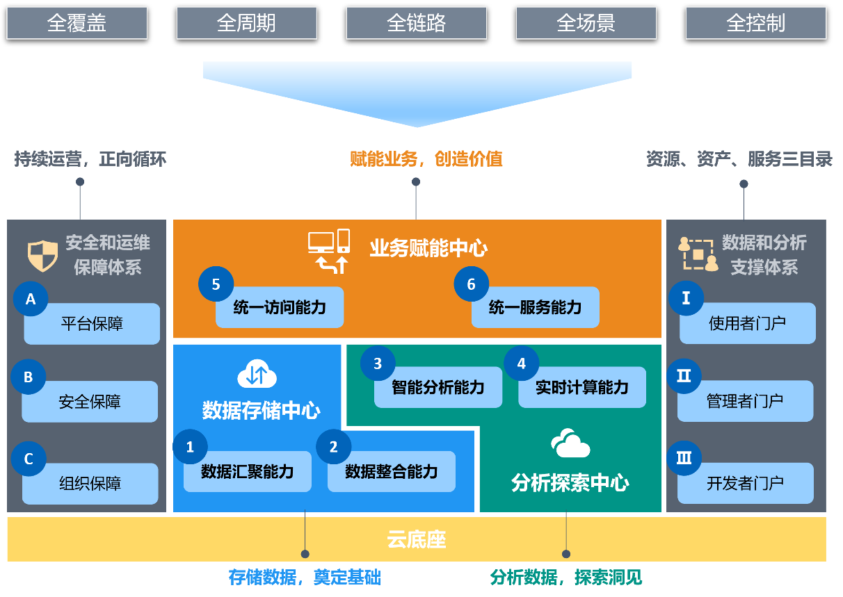 excessm官网_官网小mv怎么叫_小m官网