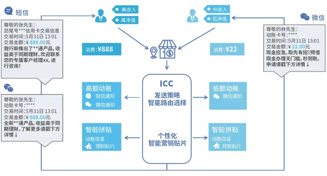 如何获得灵觉_灵值培育手册_灵值怎么获得