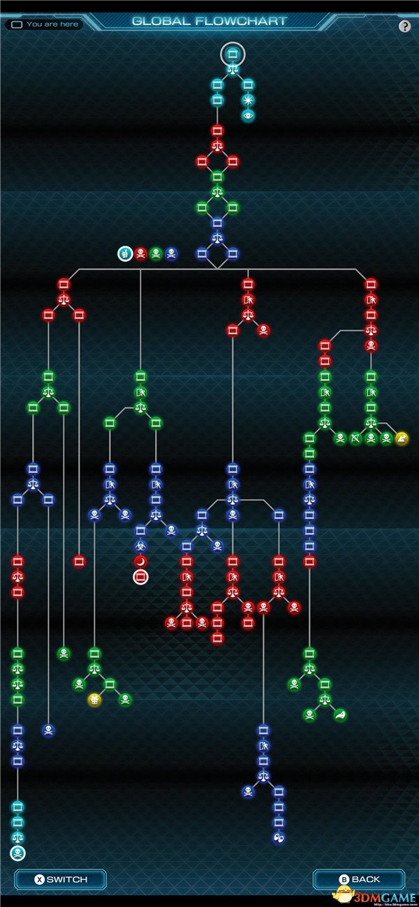 尾行2通关存档_通关存档怎么用_通关存档下载