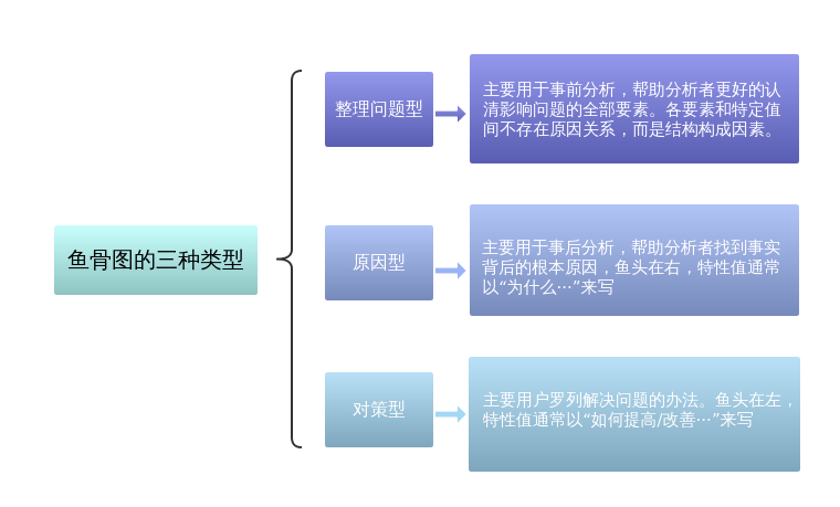 qq克隆空间克隆器下载_qq空间音乐克隆_空间克隆的音乐在空间怎么删除