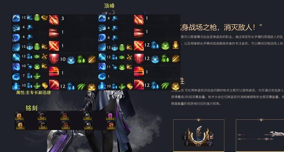 唤灵斗师加点_唤灵师pvp怎么加点_唤灵师带什么武器