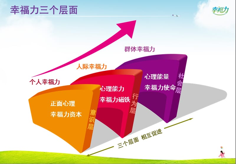 团队合作杀手大揭秘！1个隐患成败关键