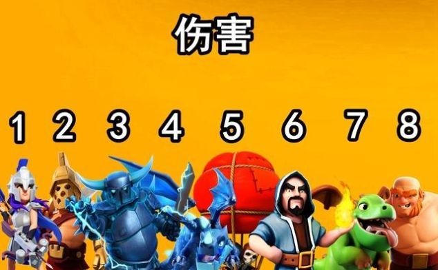 多玩coc盒子_多玩coc专区_多玩coc