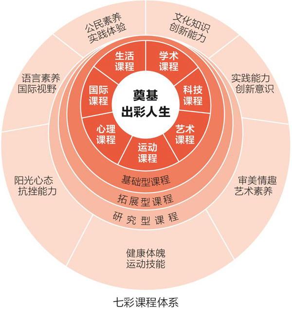 晴空物语职业台服_晴空物语sf_晴空物语职业