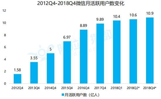 长图片微博生成器_长微博图文生成工具_长微博生成器长图连接