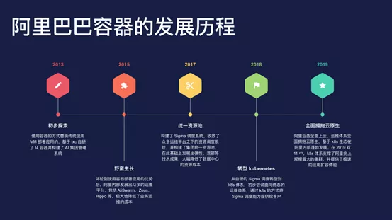 征召模式_王者建房间征召模式_征召模式规则