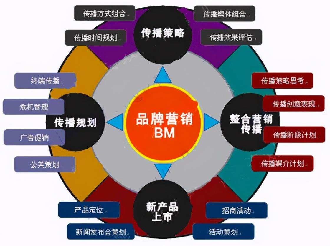 攻略网页游戏有哪些_网页游戏攻略_攻略网页游戏大全