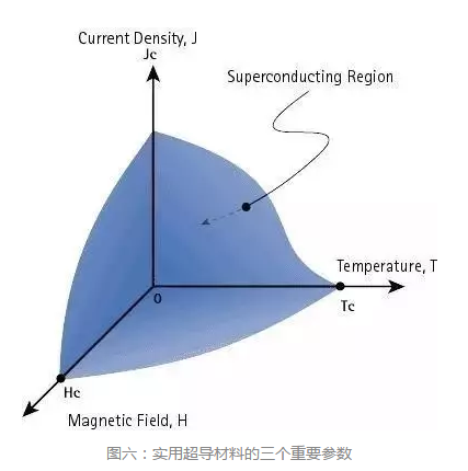 纳米盘：打造您的安全文档管理系统