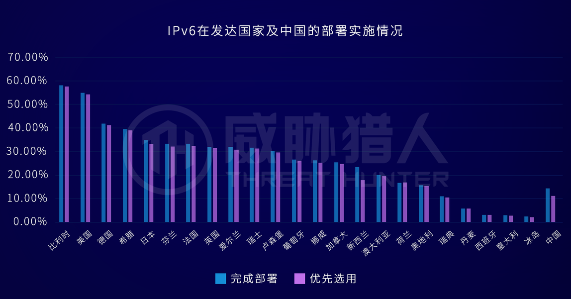 游戏连连看水果连连看_连连看外挂_连连看开挂神器下载