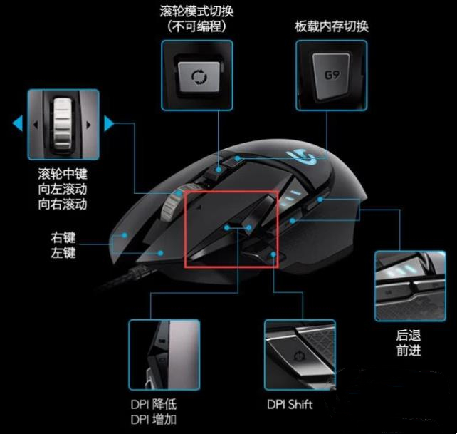 鼠标加速参数去哪里看_去鼠标加速参数_鼠标加速参数去哪里设置