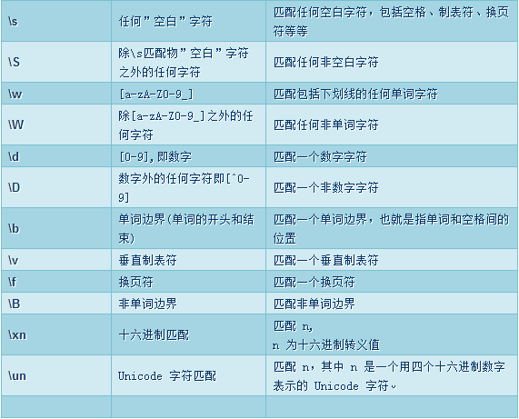 管理器是干什么的_re管理器是什么_管理器是什么东西