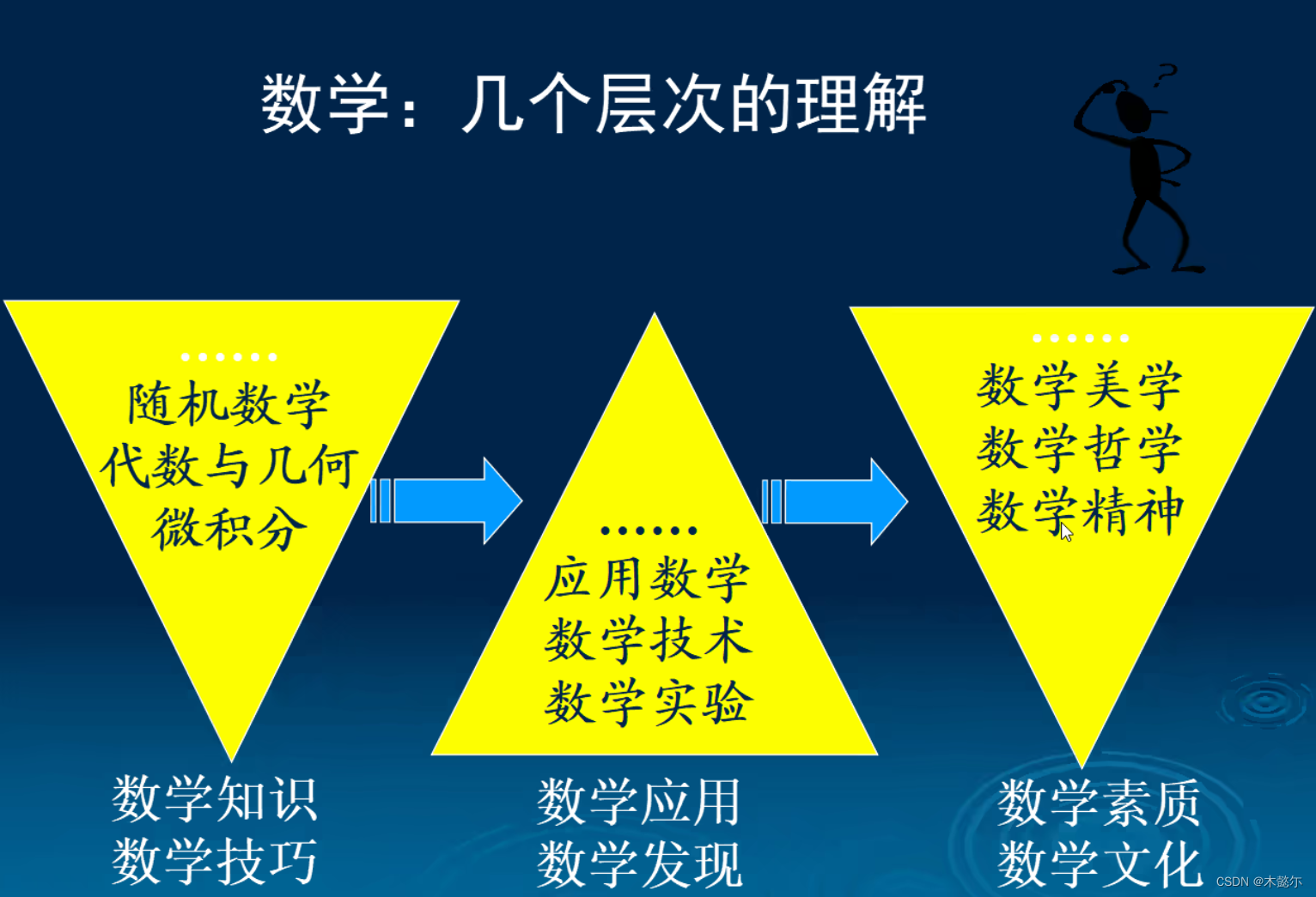 热点资讯怎么卸载_卸载热点资讯的步骤_卸载热点资讯弹窗