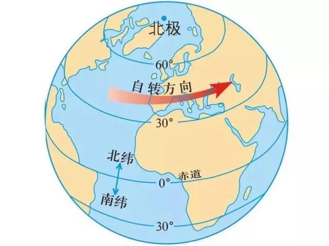 邦加拉什坐标_wow虎王邦加拉什坐标_54虎王邦加拉什坐标