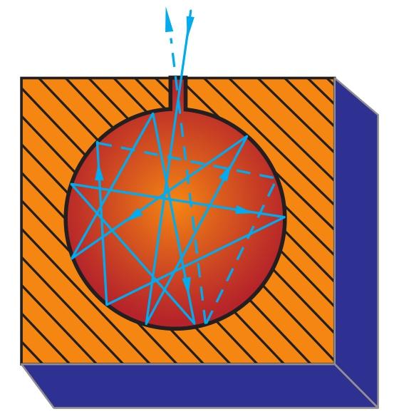 空间克隆_克隆空间素材_克隆空间手机下载