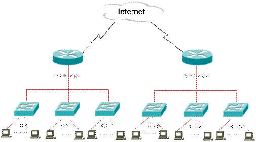 校园网wifi共享_共享校园网被拉入黑名单怎么办_共享校园网是什么意思