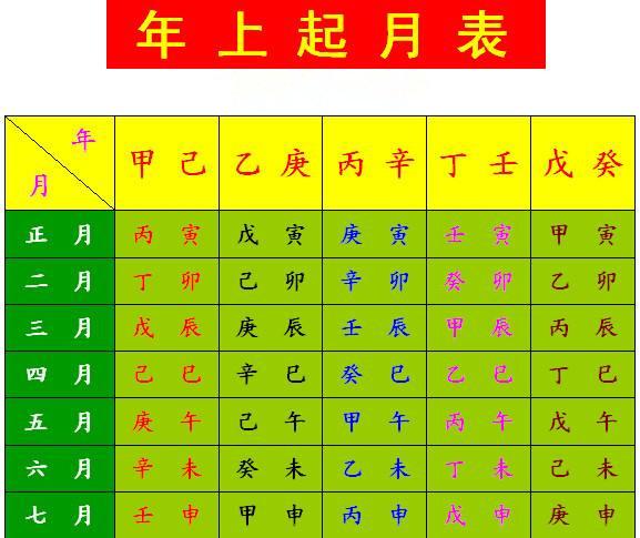 玄奥八字合婚_玄奥八字合婚_玄奥八字合婚