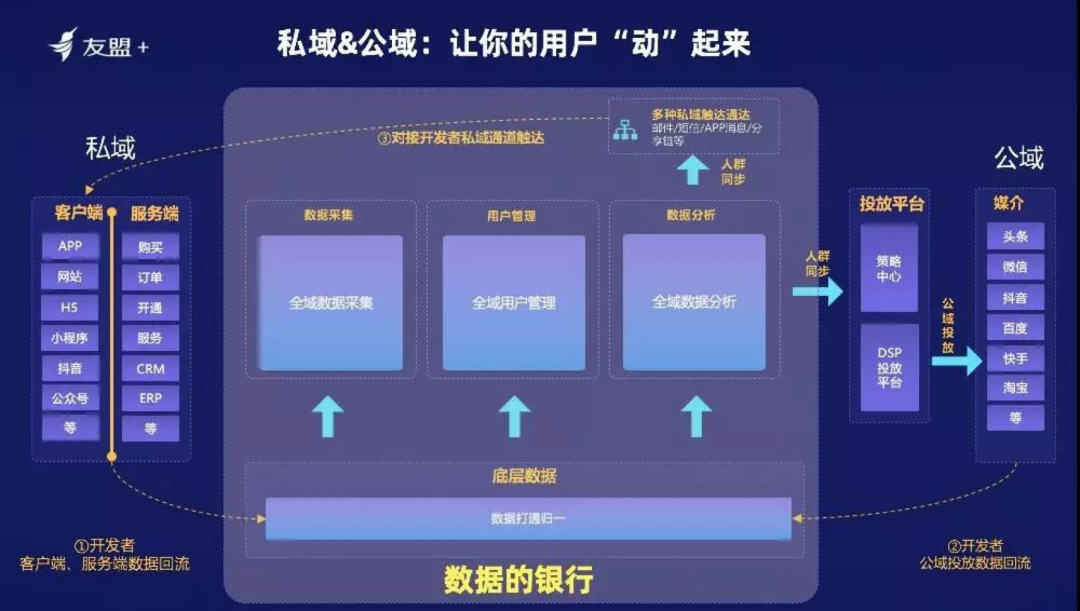 网址发布器是啥_网站发布器怎么用_网址发布器