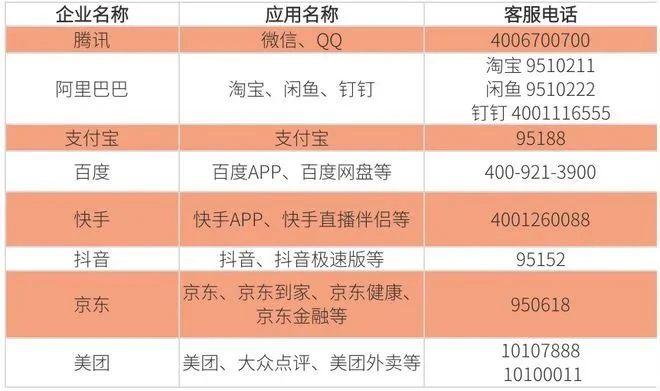 小米手机认证用户申请_小米认证用户申请_认证小米申请用户名怎么填