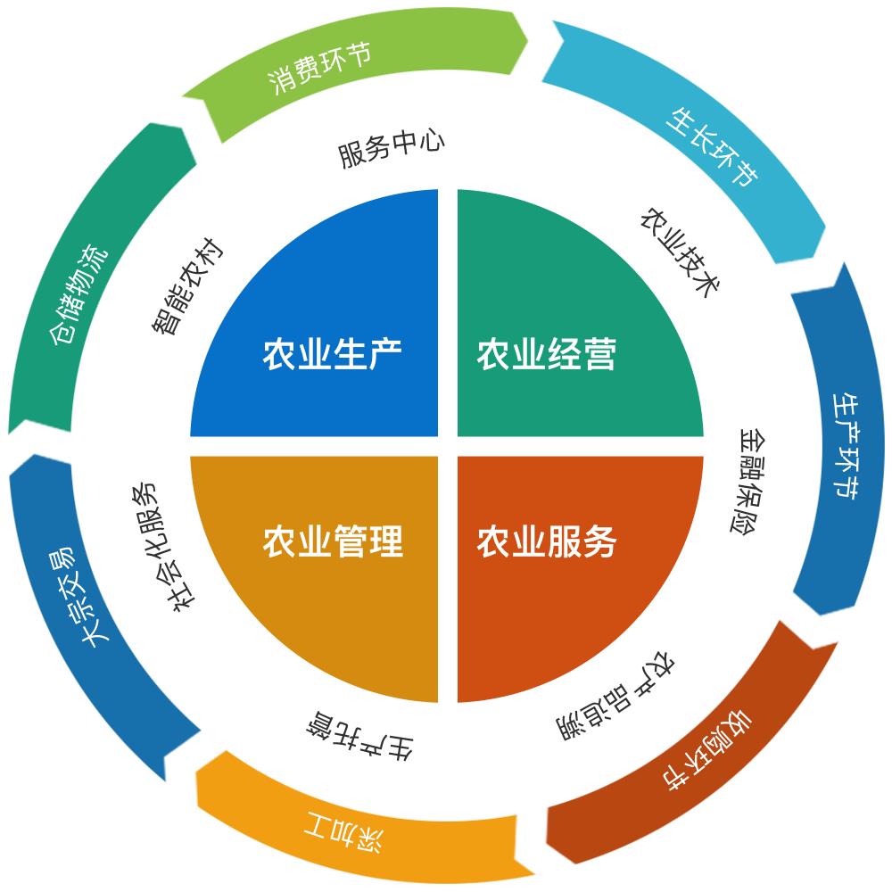 虚拟数据线apk_虚拟数据线下载_虚拟数据线软件