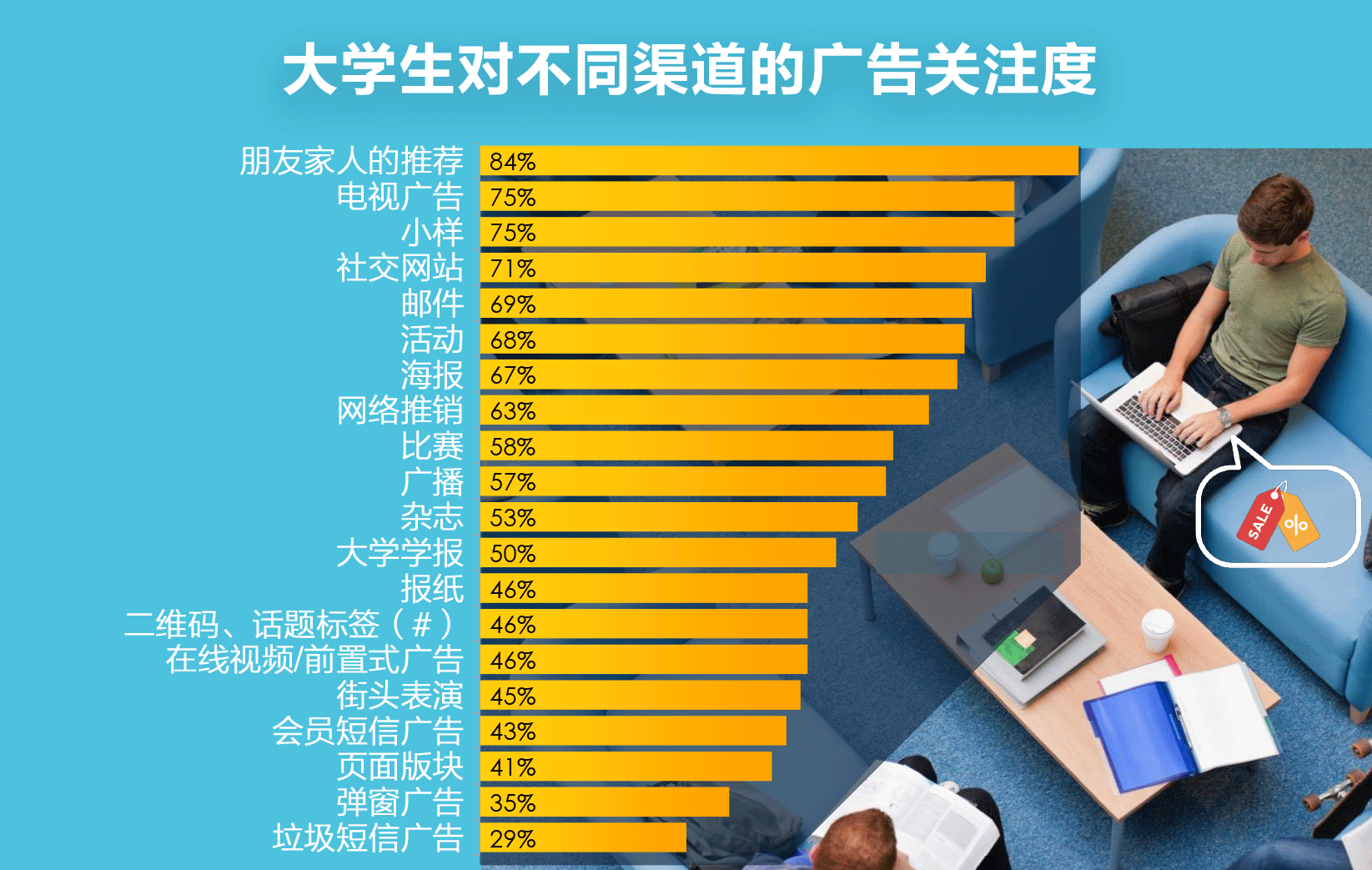 qq空间人气吧_空间人气助手手机软件_qq空间人气