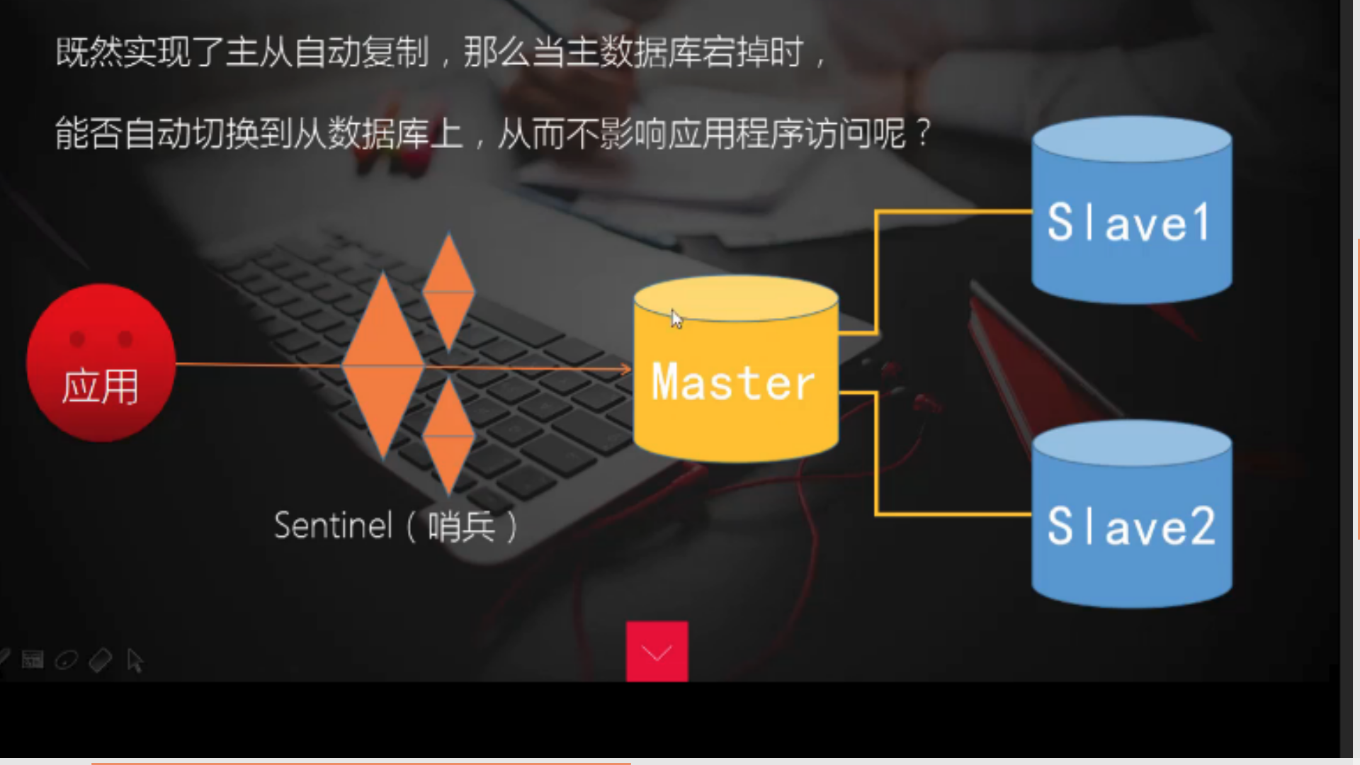 小哨兵还原卡支持win7吗_小哨兵还原卡驱动_小哨兵还原卡开机不提示