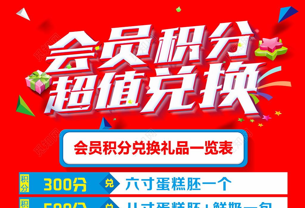 河南全球通积分兑换_兑换积分河南通全球可以用吗_全球通用户积分怎么兑换