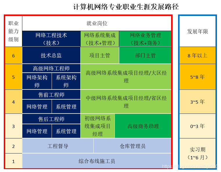 分解机耐久度在哪恢复_分解师耐久度_分解耐久度为0怎么办