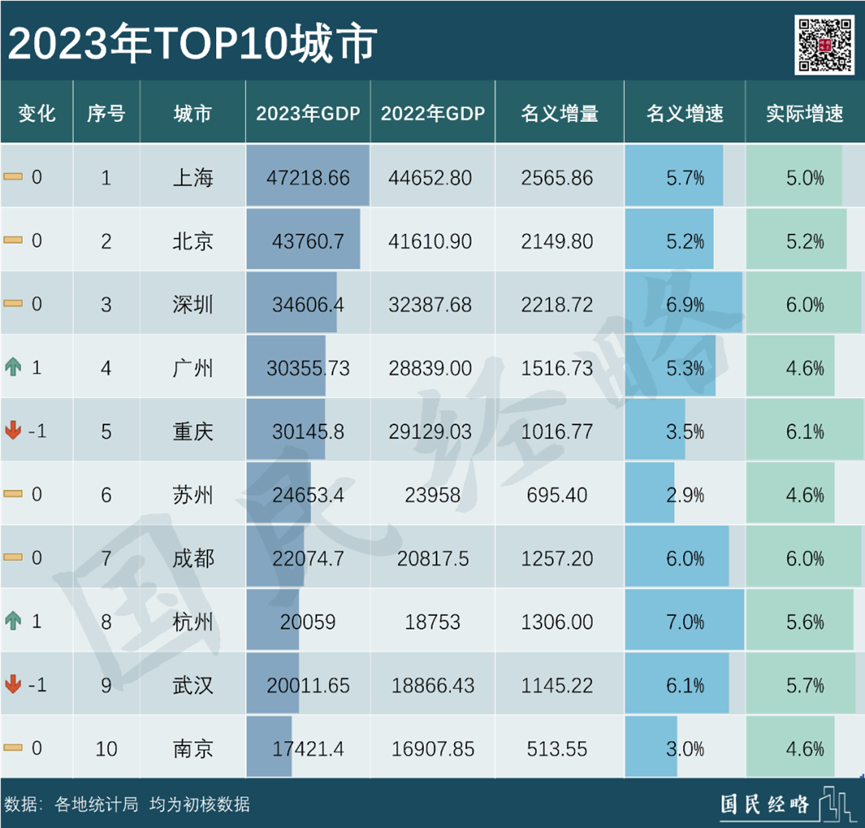 盛大投资app_盛大股份构成_盛大分红网站